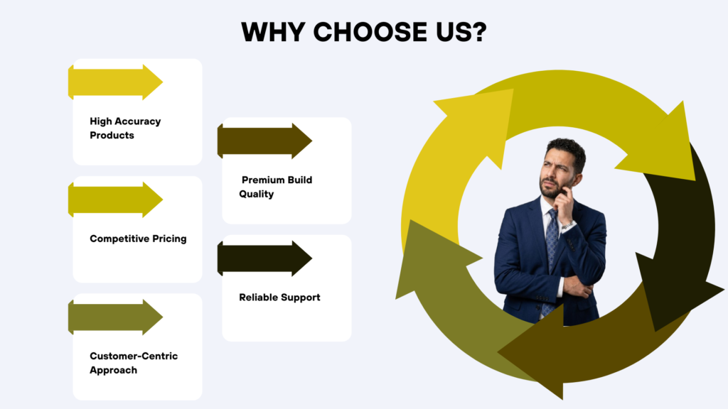 corporate agile project workflow infographic presentation